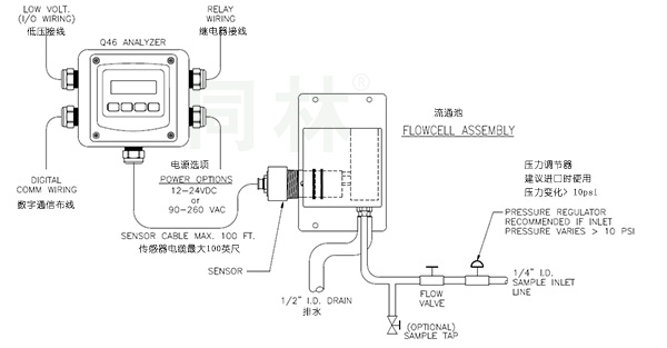 溶解臭氧监测系统连接图